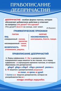 Стенд "Правописание деепричастий" - fgospostavki.ru - Уссурийск