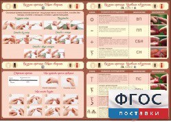 Стенд "Вязание крючком" - fgospostavki.ru - Уссурийск