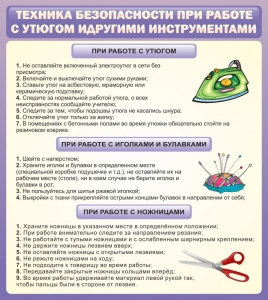 Стенд "Техника безопасности при работе с утюгом" - fgospostavki.ru - Уссурийск
