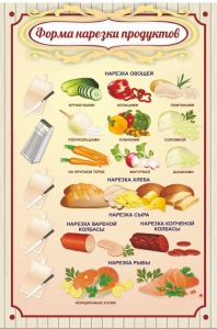 Стенд "Форма нарезки продуктов" - fgospostavki.ru - Уссурийск