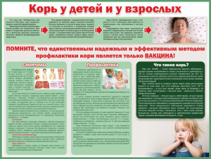 Стенд "Корь у детей и взрослых" - fgospostavki.ru - Уссурийск