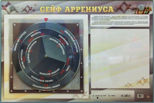 Интерактивный маркерный стенд "Сейф Аррениуса" - fgospostavki.ru - Уссурийск