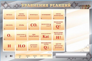 Светодинамический стенд "Уравнения реакций" с маркерными полями - fgospostavki.ru - Уссурийск