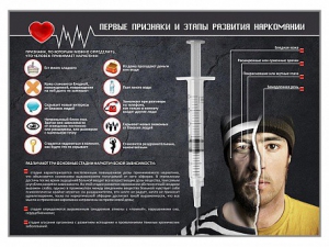 Стенд "Признаки и этапы развития наркомании" - fgospostavki.ru - Уссурийск