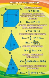Стенд "Многогранники" - fgospostavki.ru - Уссурийск