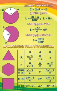 Стенд "Правильные многоугольники" - fgospostavki.ru - Уссурийск