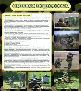 Стенд "Огневая подготовка" Вариант 2 - fgospostavki.ru - Уссурийск
