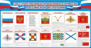 Стенд "Государственные и военные символы РФ" - fgospostavki.ru - Уссурийск
