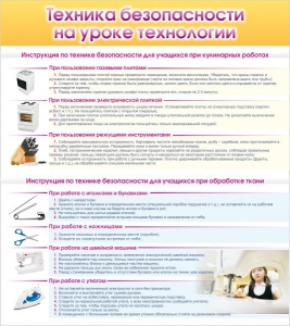 Стенд "Техника безопасности на уроке технологии" - fgospostavki.ru - Уссурийск