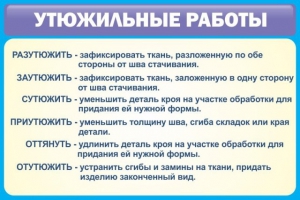 Стенд "Утюжильные работы" - fgospostavki.ru - Уссурийск