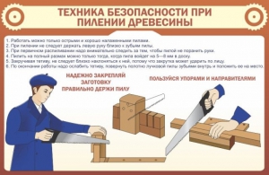 Стенд "Техника безопасности при пилении древесины" - fgospostavki.ru - Уссурийск