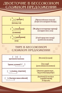 Стенд "Двоеточие и тире в предложении" - fgospostavki.ru - Уссурийск