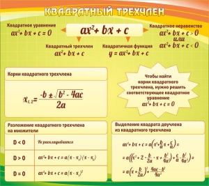 Стенд "Квадратный трехчлен" - fgospostavki.ru - Уссурийск