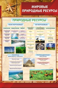 Стенд "Мировые природные ресурсы" - fgospostavki.ru - Уссурийск