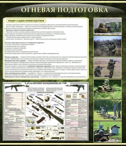 Стенд "Огневая подготовка" Вариант 3 - fgospostavki.ru - Уссурийск