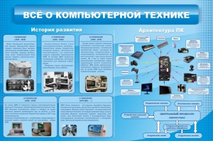 Стенд "Всё о компьютерной технике" - fgospostavki.ru - Уссурийск
