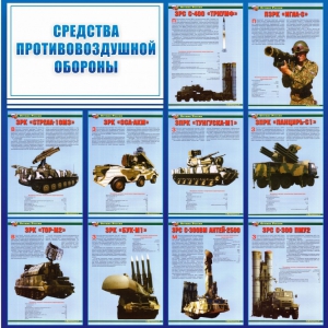 Стенд "Средства противовоздушной обороны" - fgospostavki.ru - Уссурийск