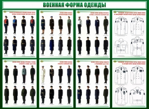 Стенд "Военная форма одежды" - fgospostavki.ru - Уссурийск