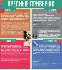 Стенд "Вредные привычки" - fgospostavki.ru - Уссурийск