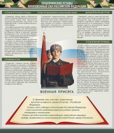 Стенд "Уставы. Закон военной службы. Военная присяга" - fgospostavki.ru - Уссурийск