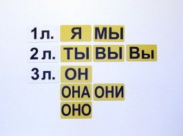 Набор магнитных карточек "Личные местоимения" (фон жёлтый) - fgospostavki.ru - Уссурийск