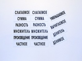Набор магнитных карточек "Компоненты арифметических действий" - fgospostavki.ru - Уссурийск