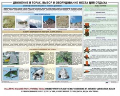 Комплект плакатов "Горная подготовка" - fgospostavki.ru - Уссурийск