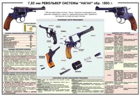 Плакат "7,62-мм револьвер системы "Наган" образец 1985 года" - fgospostavki.ru - Уссурийск