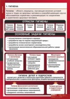 Комплект таблиц. ОБЖ. Гигиена. - fgospostavki.ru - Уссурийск