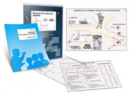 Комплект кодотранспарантов "Функции. Их свойства и графики" - fgospostavki.ru - Уссурийск