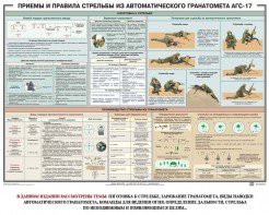 Плакат "Приемы и правила стрельбы из автоматического гранатомета АГС-17" - fgospostavki.ru - Уссурийск