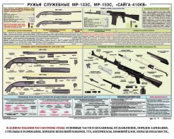 Плакат "Ружья служебные МР-133С, МР-153С, Сайга-410КВ" - fgospostavki.ru - Уссурийск