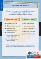 Комплект таблиц. Правоведение. Теория права. - fgospostavki.ru - Уссурийск