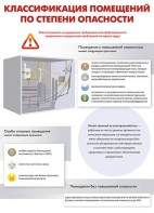 Комплект плакатов "Электробезопасность на объекте" - fgospostavki.ru - Уссурийск