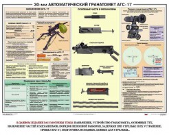 Плакат "30-мм автоматический гранатомет АГС-17" - fgospostavki.ru - Уссурийск