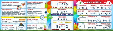 Стенд над доской - fgospostavki.ru - Уссурийск