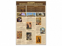 Стенд "История православной культуры" - fgospostavki.ru - Уссурийск