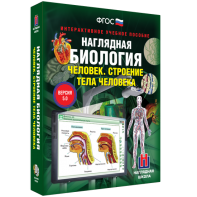 Наглядная биология. 8 - 9 классы. Человек. Строение тела человека - fgospostavki.ru - Уссурийск