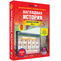 Наглядная история. История России XIX века. 8 класс - fgospostavki.ru - Уссурийск