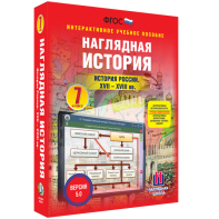 Наглядная история. История России XVII - XVIII веков. 7 класс - fgospostavki.ru - Уссурийск