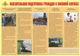 Плакат "Обязательная подготовка граждан к военной службе" - fgospostavki.ru - Уссурийск