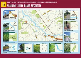Таблица демонстрационная "Условные знаки плана местности" (винил 70*100) - fgospostavki.ru - Уссурийск
