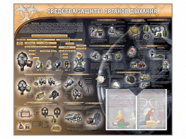 Стенд "Средства защиты органов дыхания (индивидуальные средства защиты)" - fgospostavki.ru - Уссурийск