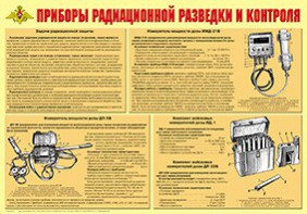 Плакат "Приборы радиационной разведки и контроля" - fgospostavki.ru - Уссурийск