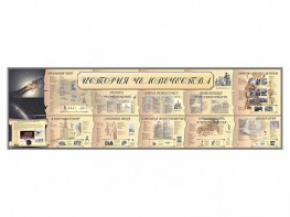 Настенное полотно "История человечества" (10000 х 3000 мм) - fgospostavki.ru - Уссурийск