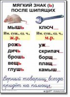 Комплект таблиц по русскому языку для начальной школы. Русский язык 3 класс - fgospostavki.ru - Уссурийск