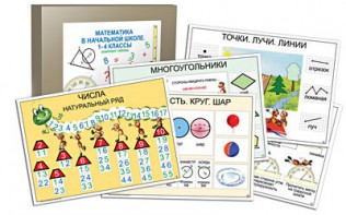 Комплект таблиц "Математика в начальной школе 1-4 класс" - fgospostavki.ru - Уссурийск