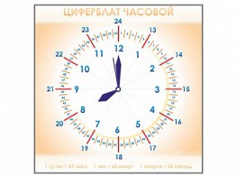 Панно демонстрационное маркерное "Циферблат часовой" - fgospostavki.ru - Уссурийск