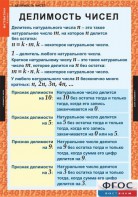 Комплект таблиц. Математика 6 класс. - fgospostavki.ru - Уссурийск