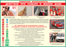 Таблица "Действия при пожаре в жилом доме" (100х140 сантиметров, винил) - fgospostavki.ru - Уссурийск